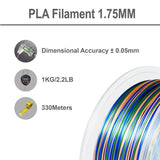 dimensional accuracy + - .05mm